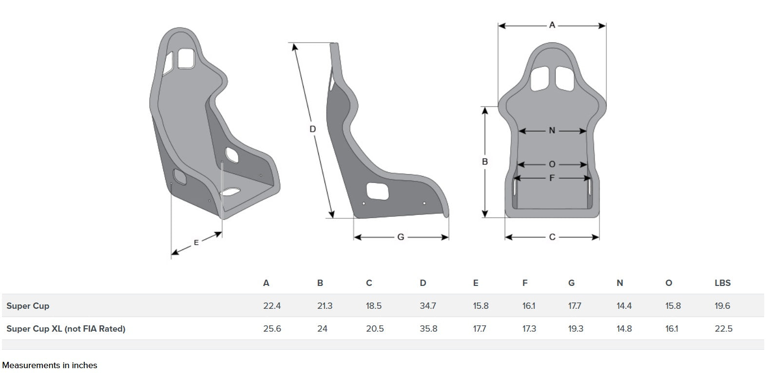 MOMO SUPERCUP Racing Seat