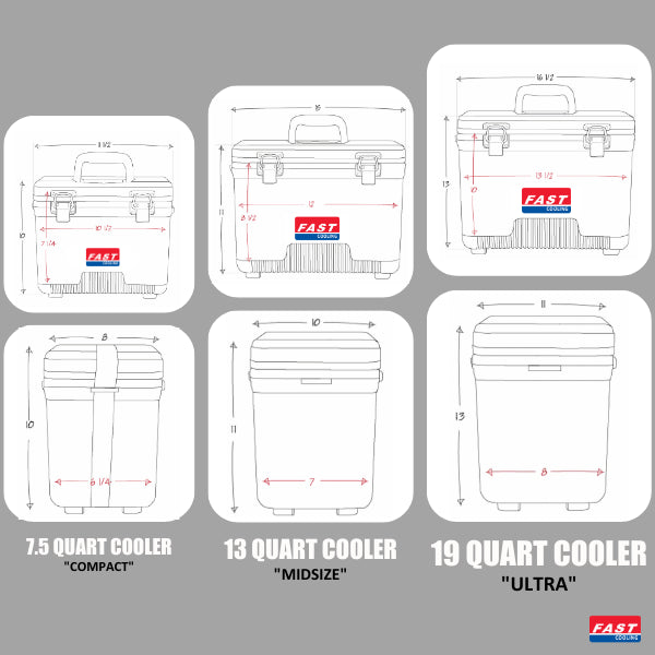 FAST Complete Water Cooling System