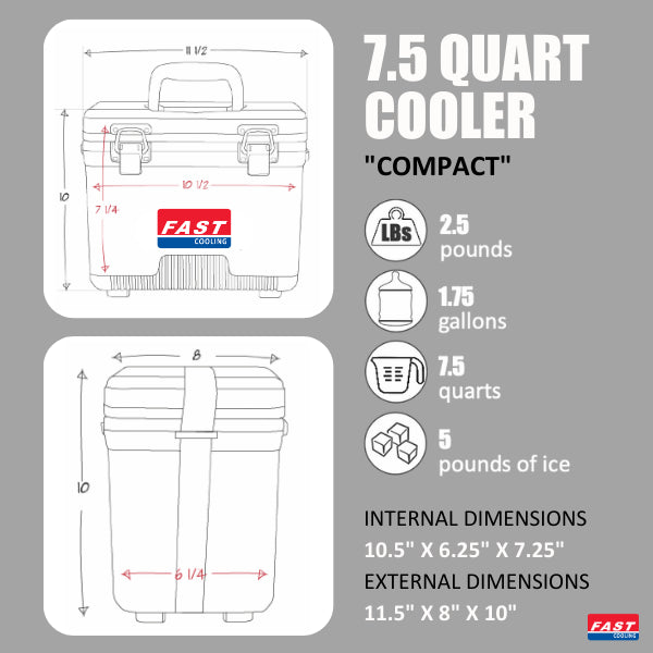 FAST Complete Water Cooling System