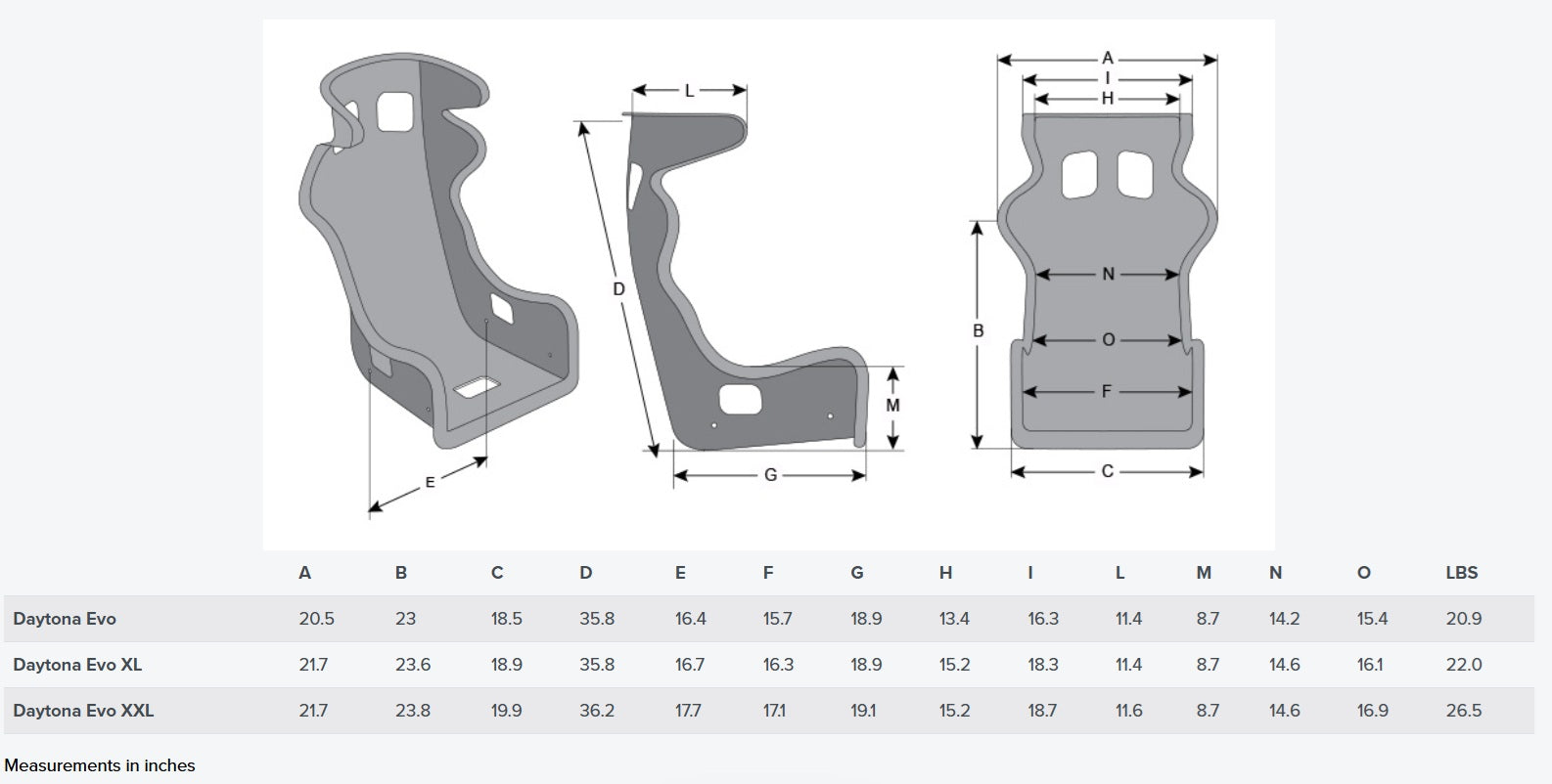 MOMO DAYTONA EVO Racing Seat