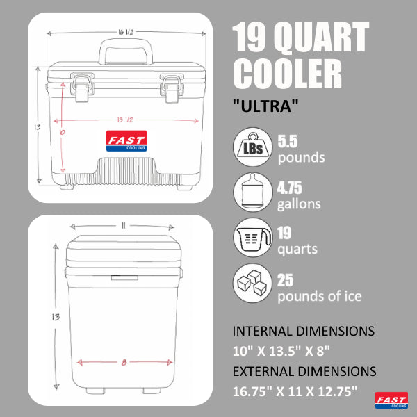 FAST Cooling and Air System