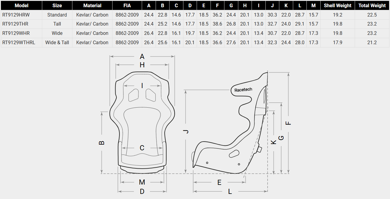 RACETECH RT9129HRW Advanced Racing Seat