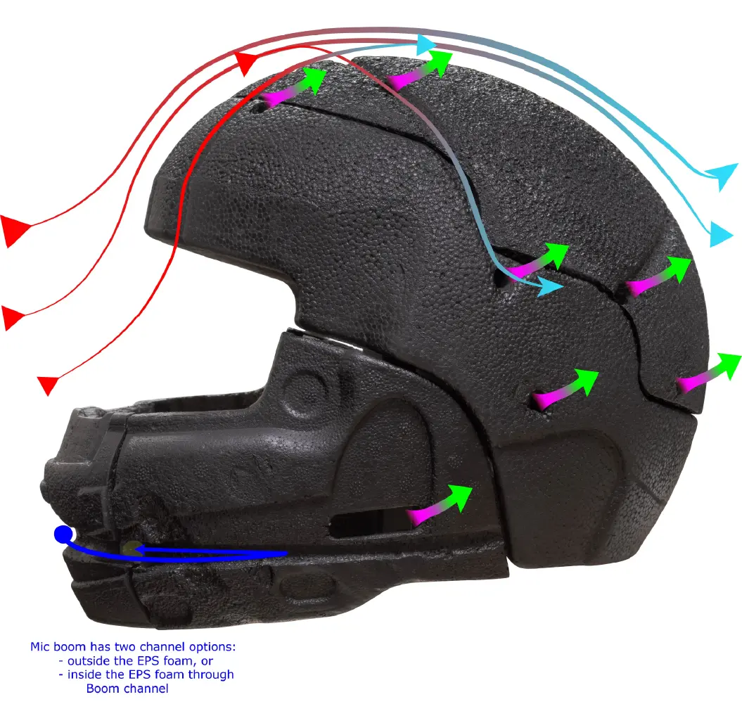 ZAMP RZ-70E Switch SA2020 Auto Racing Helmet
